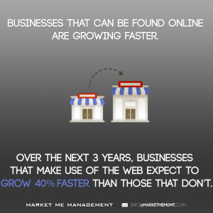 growing your business online